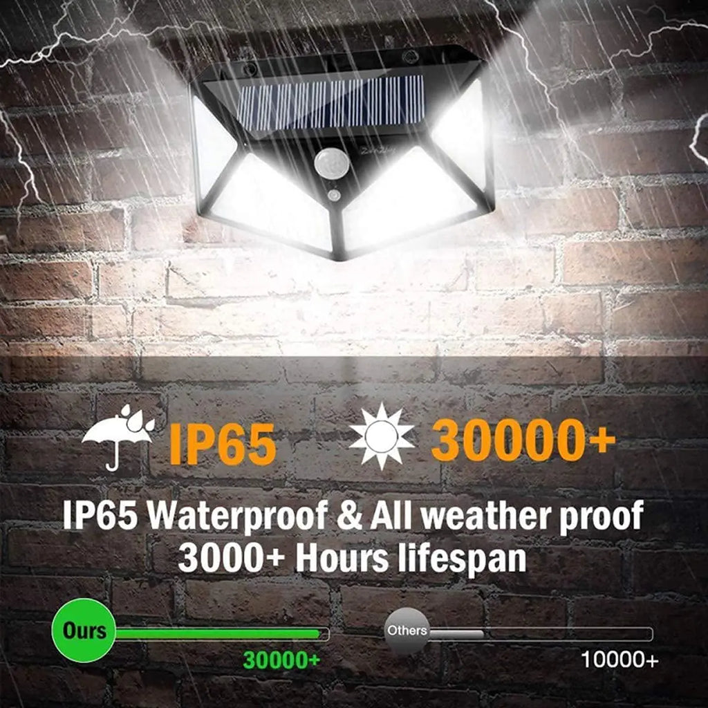 Outdoor Security Lamp