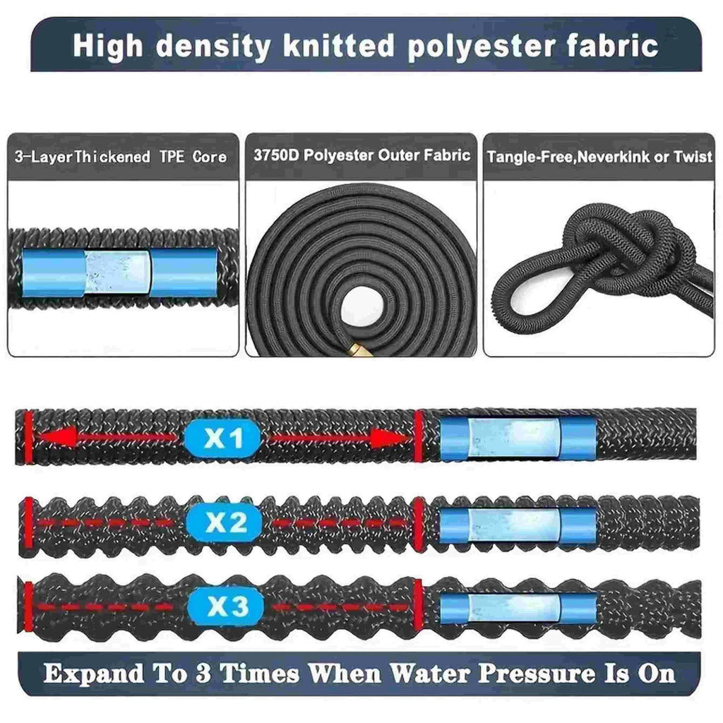 Garden Water Hose