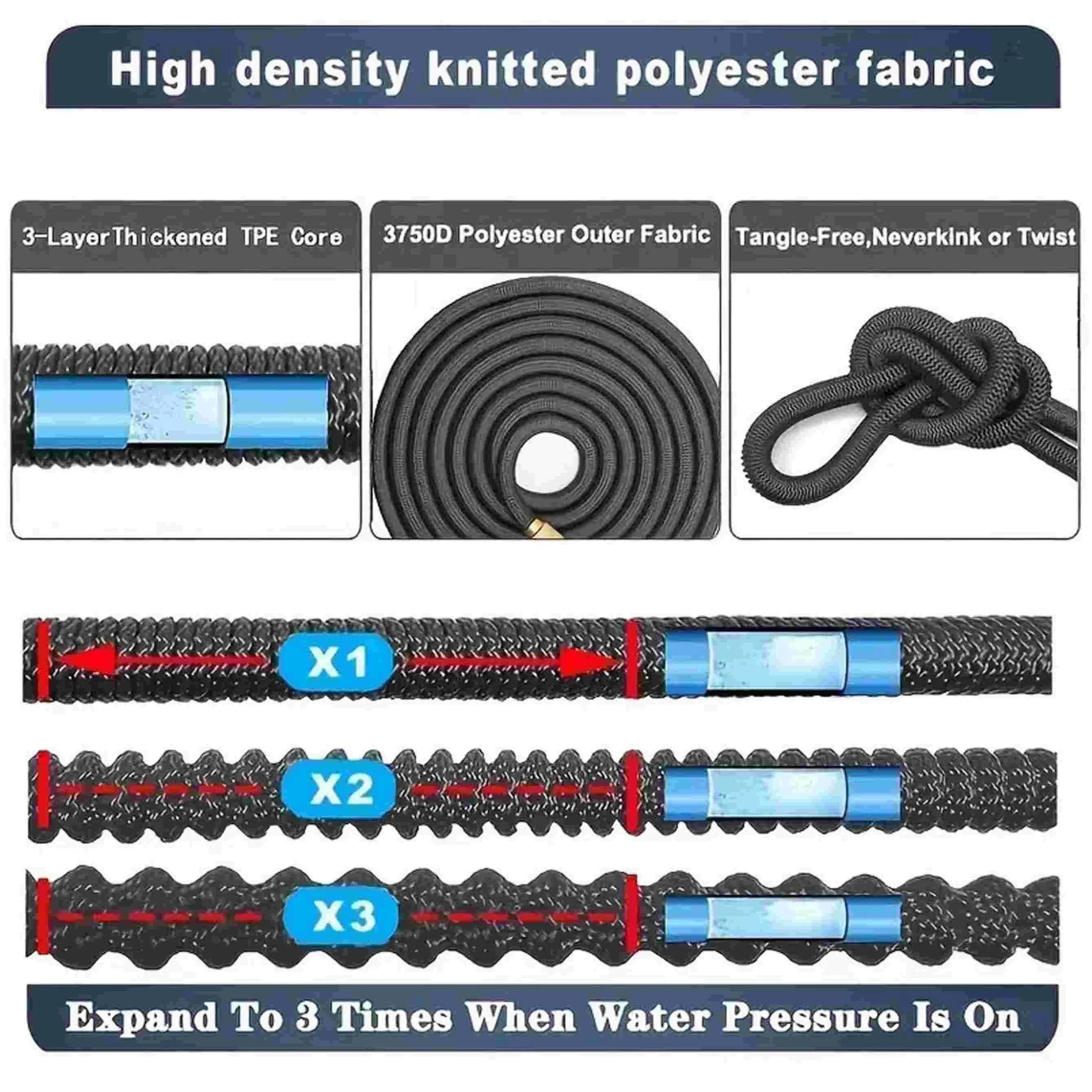 Garden Water Hose