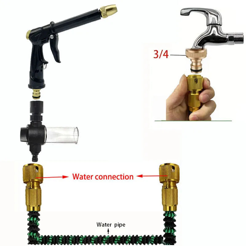 Garden Water Hose