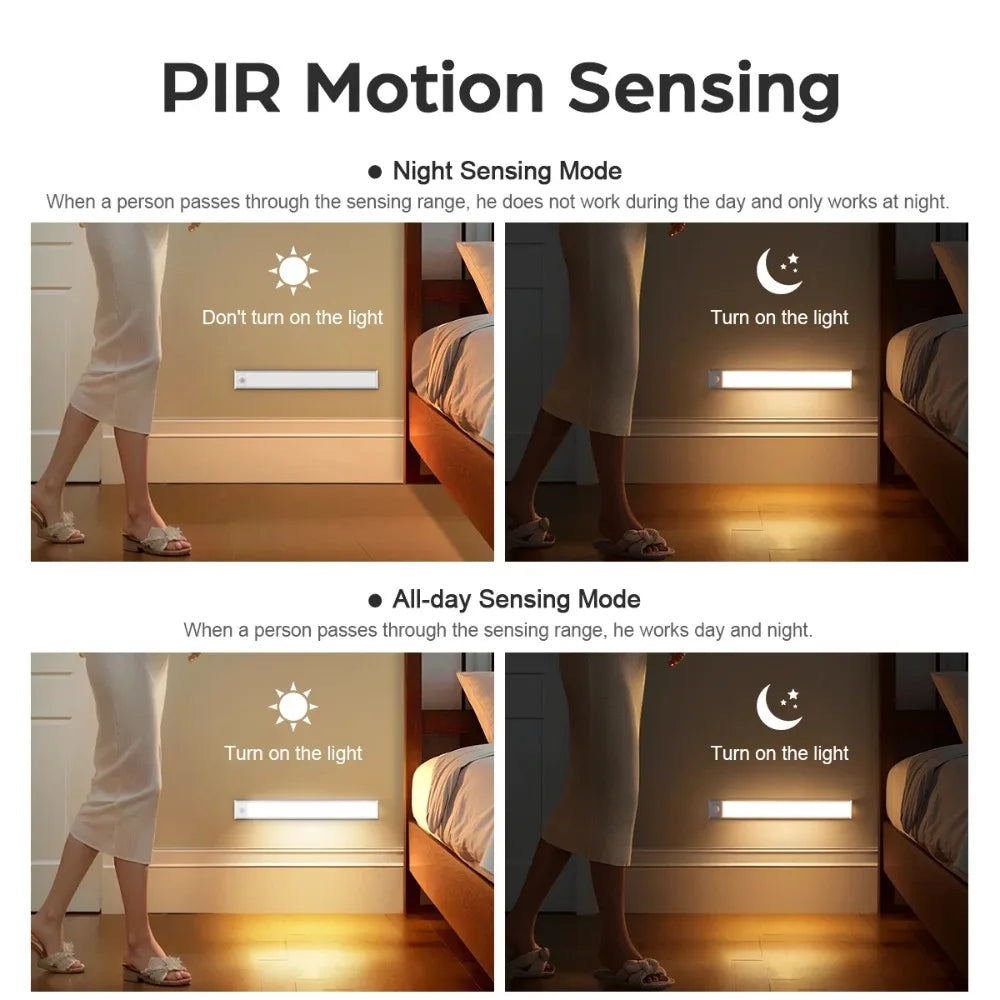 Motion Sensor Strip