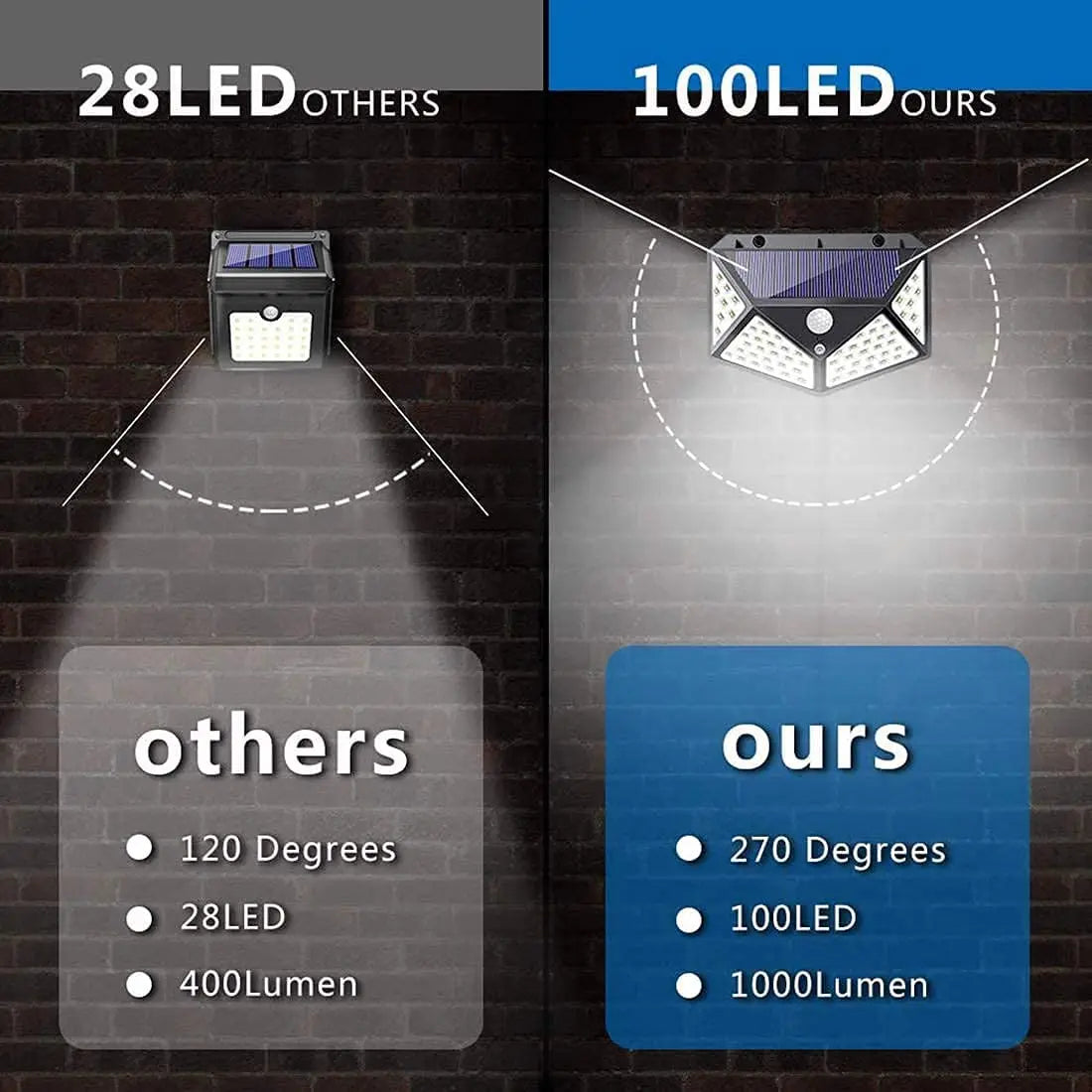 Outdoor Security Lamp